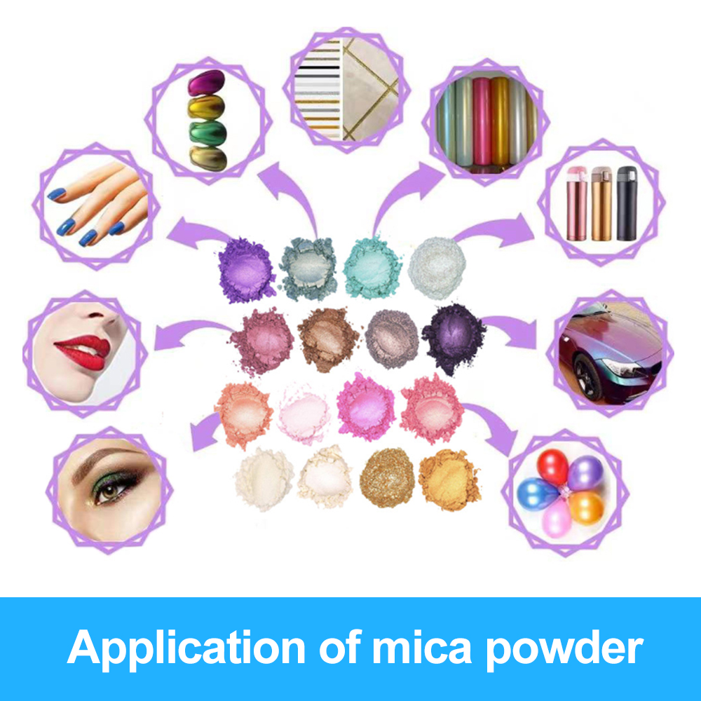 True Color Mica Powder Pigment Soap Colorant for Soap Making for Resin Eco-friendly Mica Powder Pigment